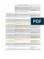 ORC Lecture Plan For SoSe2022