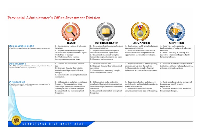 competency-dictionary-pao-investment-pdf-forecasting-data
