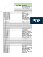 Spi 2023 - Polda Jateng - Internal