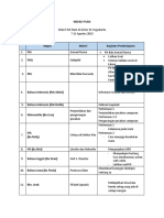 Weekly Plan 7-11 Agustus 2023