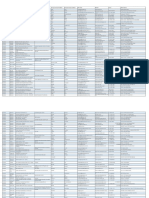 Eynesbury College Contracted Agent List February 2023