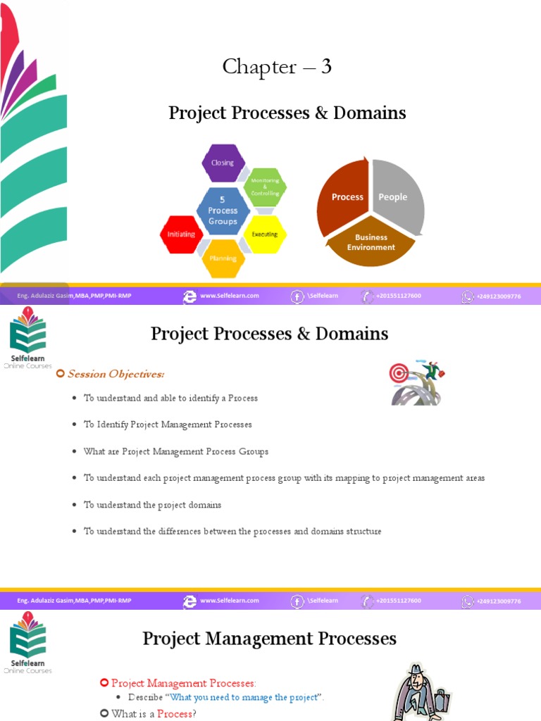 Project Management Processes Overview | PDF | Career & Growth | Business