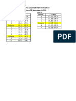 Jadwal KBM Ramadahan SMANSA MH 2023