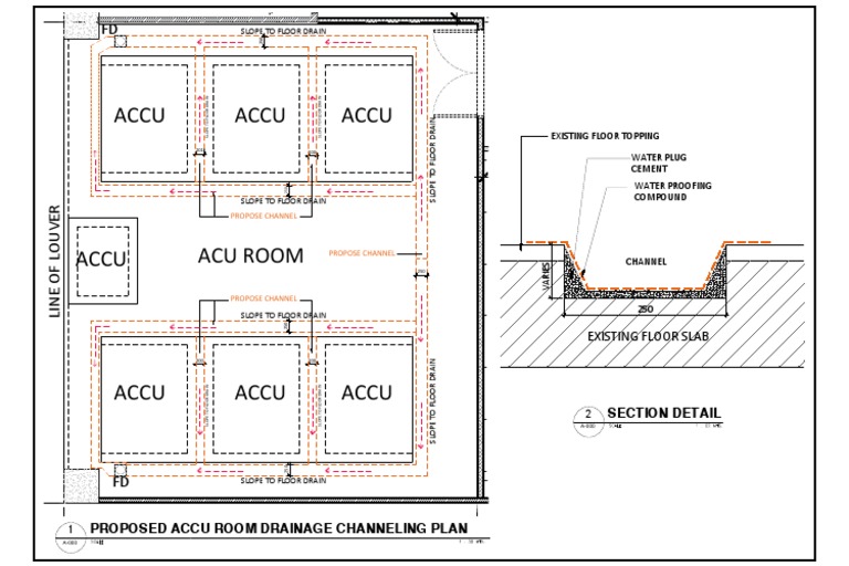 AHU ROOM PROPOSED CHANNELING | PDF