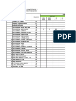 ANALISIS TAHUN 3