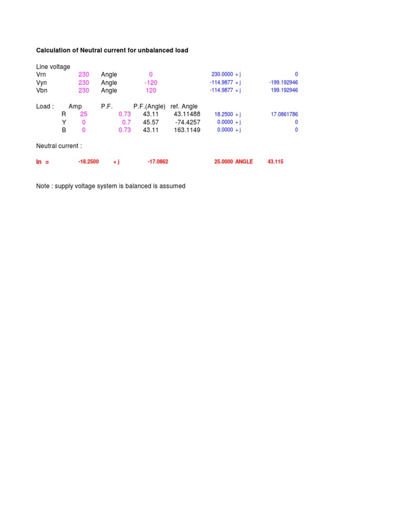 Neutral Current Calculation for Unbalanced Load | PDF | Electricity ...