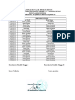 Jadwal Mengajar SM GKII Jemaat Koinonia Medan 2023