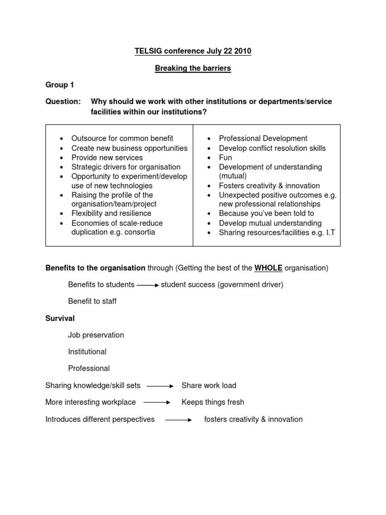 Breaking The Barriers | PDF