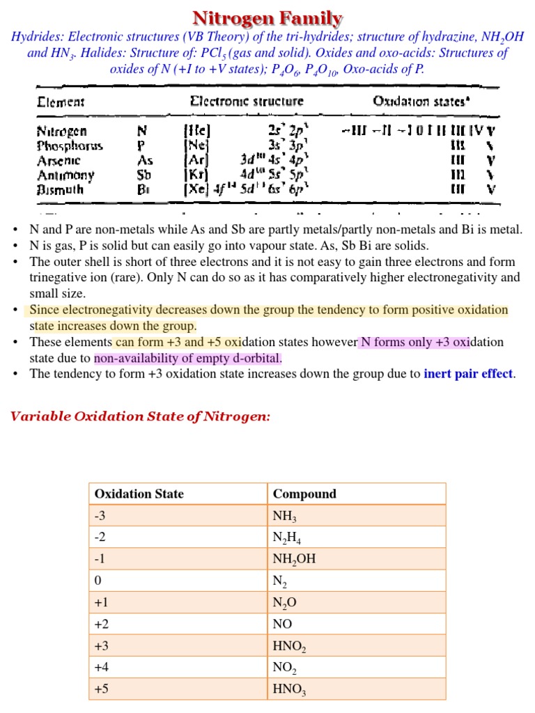 Overview of Peroxodiphosphoric Acid | PDF