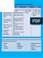 Tareas Semanales