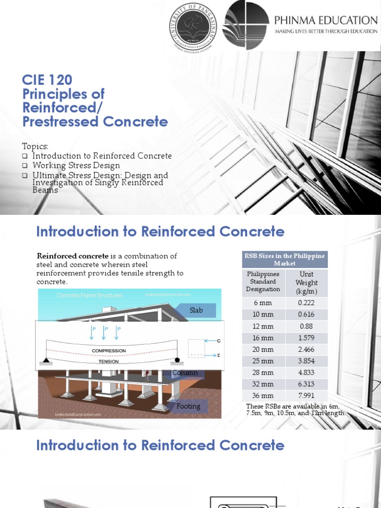Principles of Reinforced Prestressed Concrete | PDF
