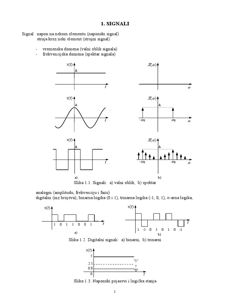 1 Signali | PDF