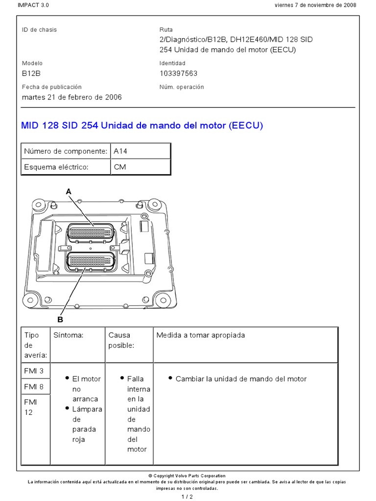 Sid 254 PDF