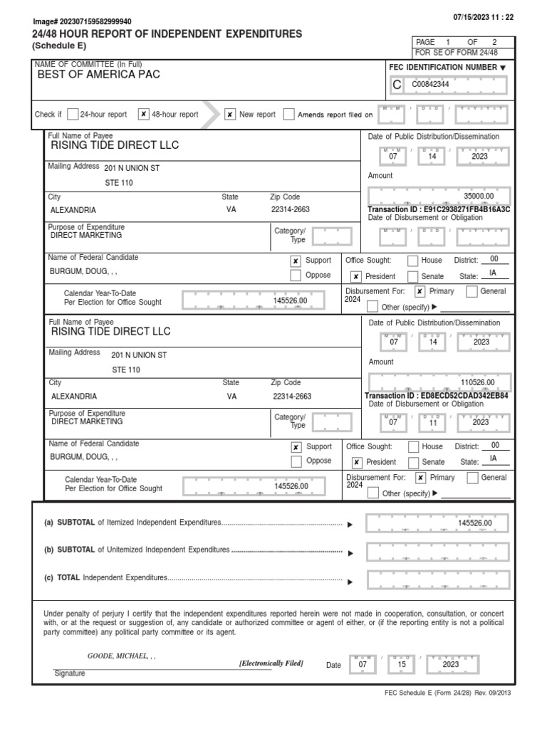 Best of America PAC FEC Reports | PDF