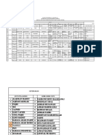 Jadwal Mapel 2023-2024 Semester Ganjiil