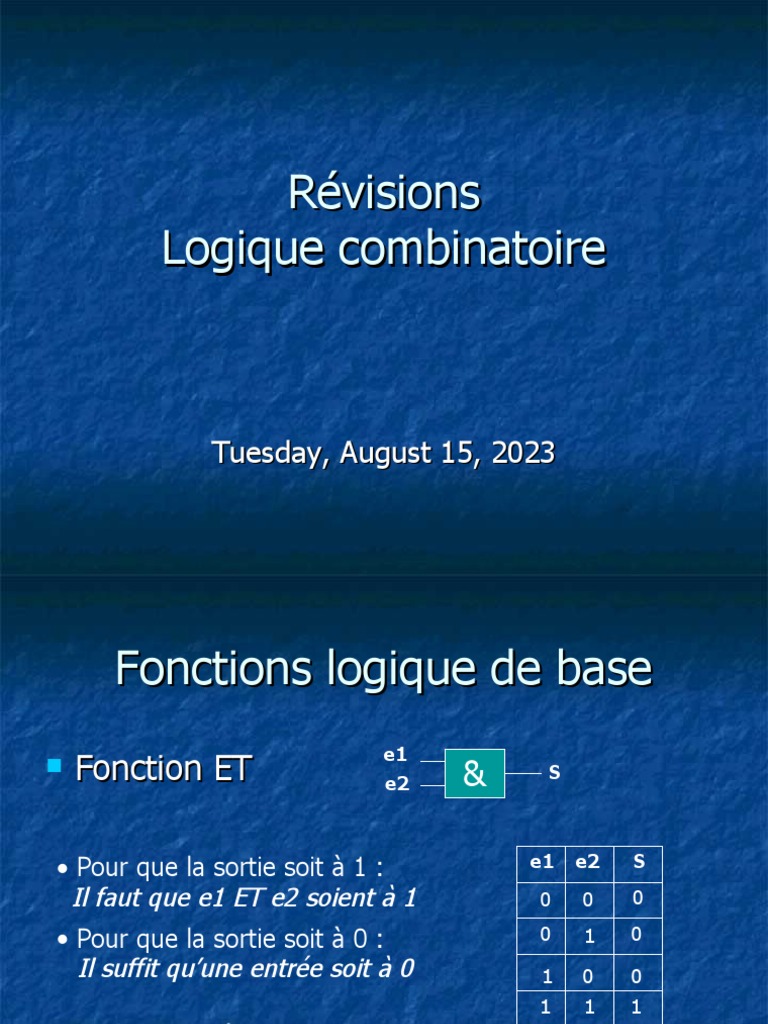 Logique Et Algèbre | Chapitre 3 ALGEBRE DE BOOLE, Portes logiques de ...
