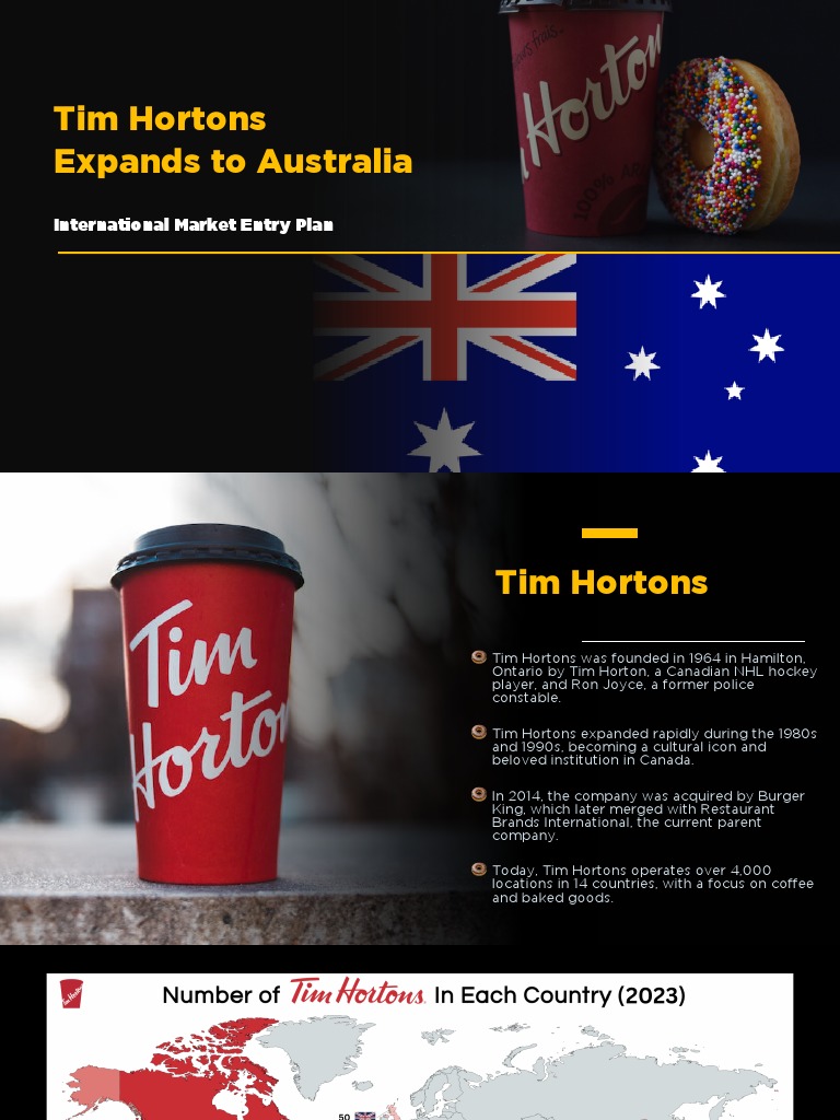 Tim Hortons Market Entry Pdf Brand Target Audience