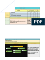 7th Maths Unit 3 Lesson Plan