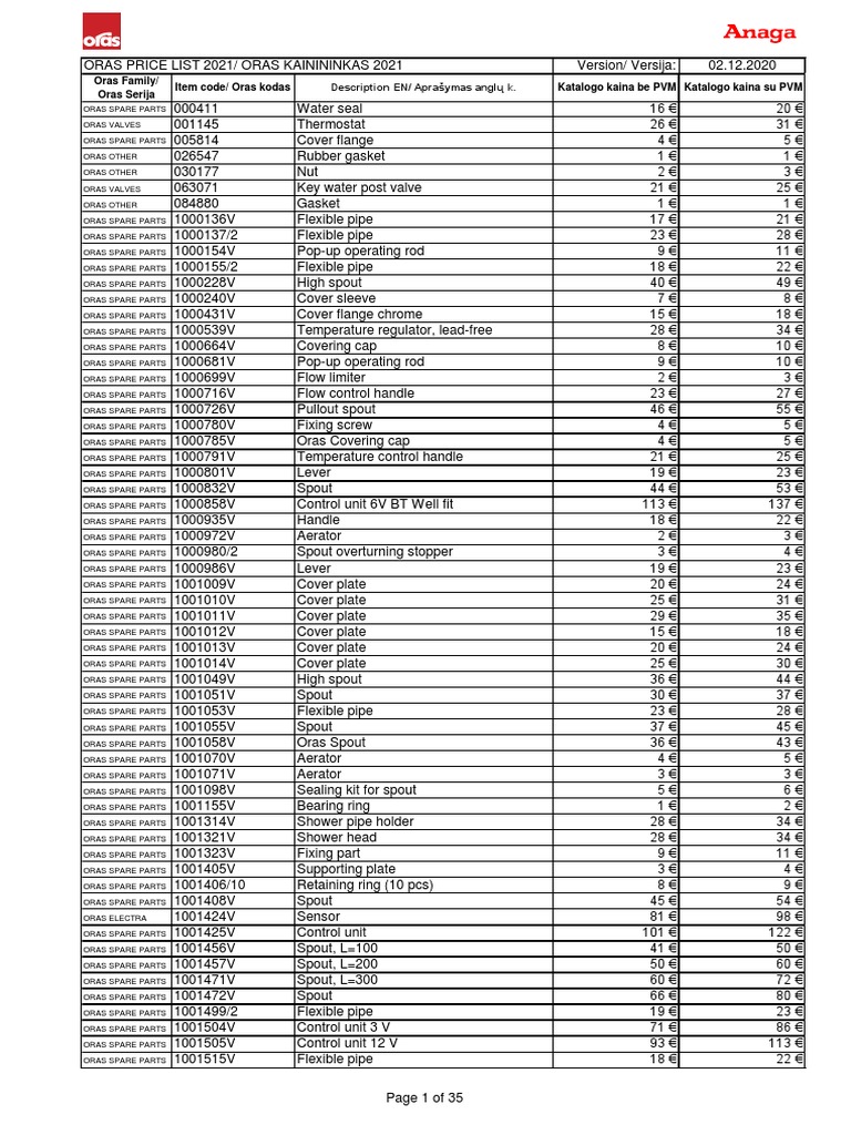 Oras mai ytuvai kainynas 2021 uab anaga download free pdf tap