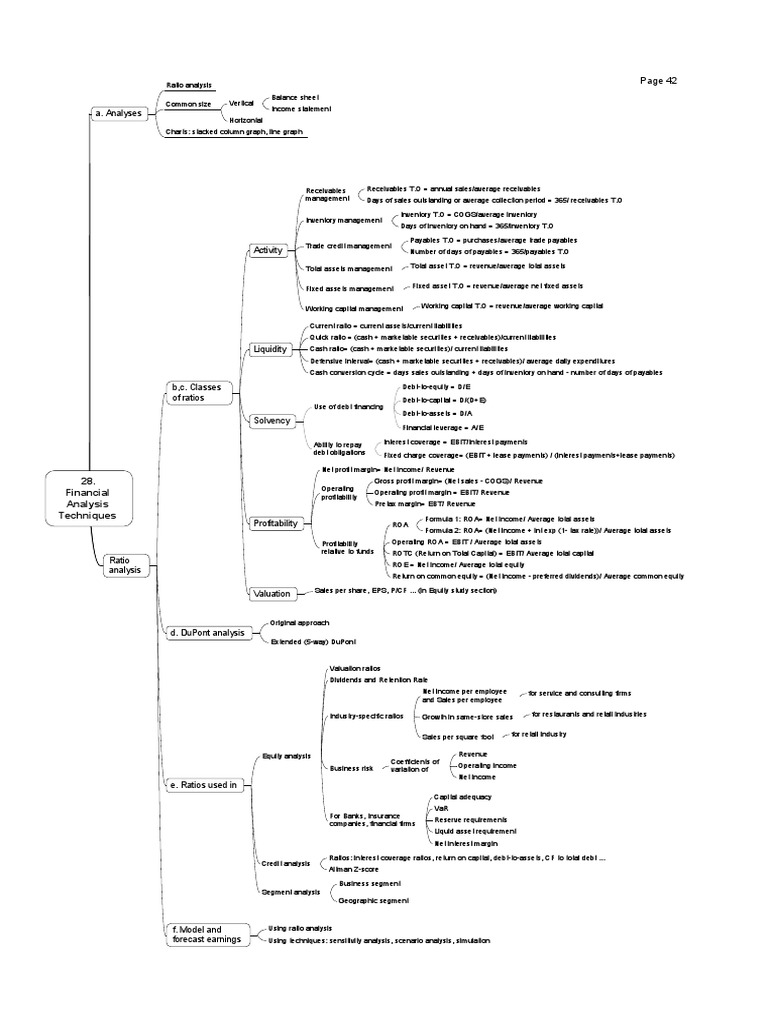 Ai That Summarizes Textbooks