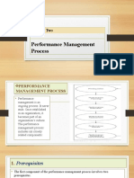 L2 - Performance Management Process