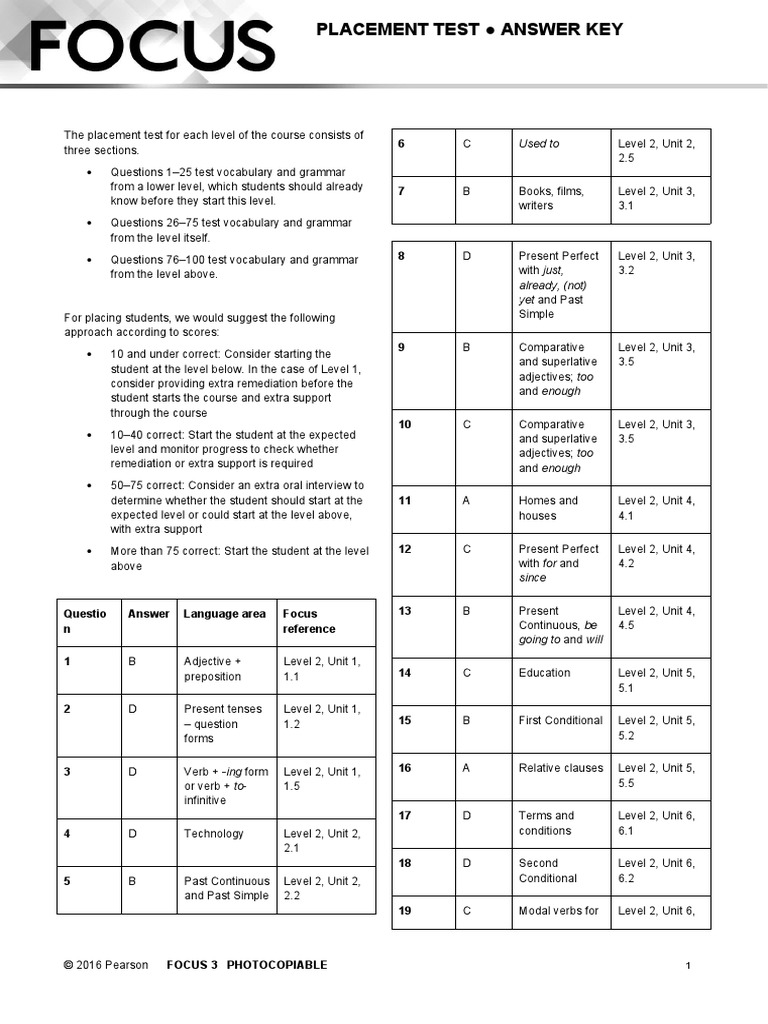 FOCGB3 AK Ptest | PDF