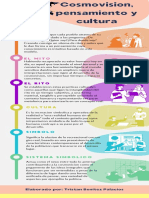 Cosmovision, Pensamiento y Cultura Infografia