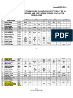 Tabel Programare Ore Consiliere-FȘEȘSP-SEM II-2022-2023