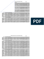 Engg Cutoff 2023