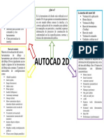 Evidencia 1 Mapa Mental Uso de Herramientas de Diseño AutoCAD.