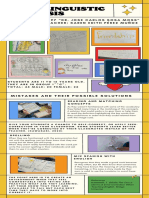 Poster Sociolinguistic. Common Mistakes in ELT