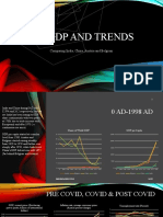GDP and Trends