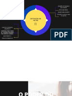 Cme Brasil (Divulgação)