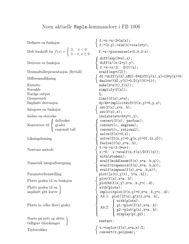 Maple Commands for FB 1006 Functions | PDF