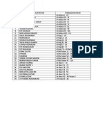 Pembagian Surah Juz 17-18