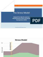 Stress-Model