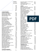 Lista de G de CHO de Alimentos Habituales