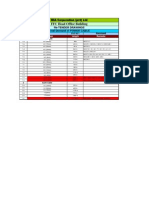 Final (New) Total Demand of Electrical Power Cable