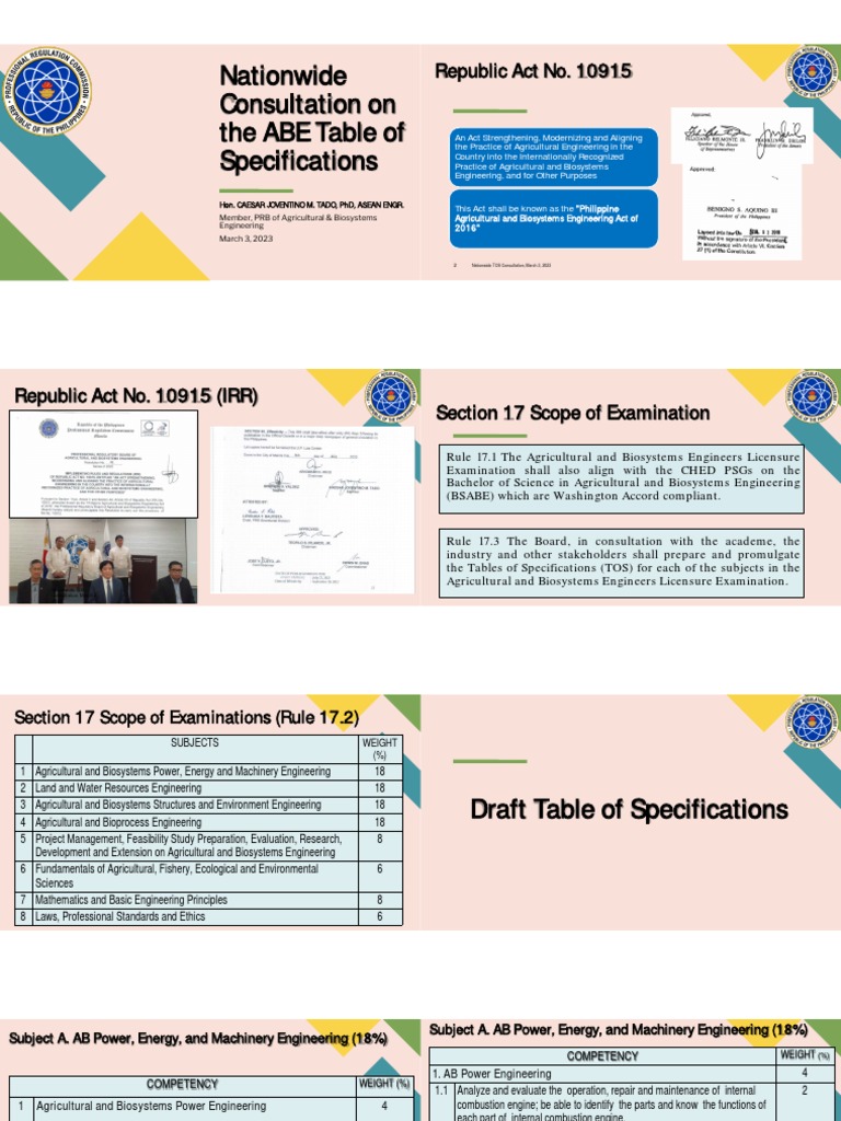 Nationwide TOS Consultation Overview | PDF | Equations | Hydrology