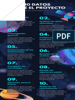 Infografía Datos Proyecto Científico Ilustraciones Azul y Turquesa