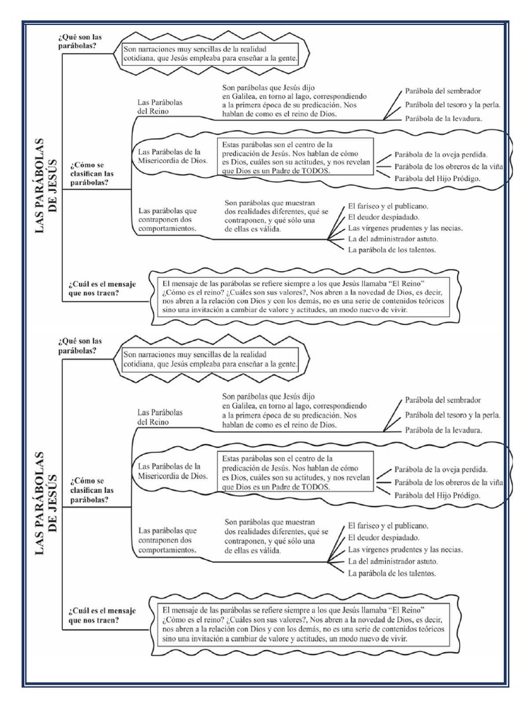 Unidades de Longitud PDF Longitud Distancia