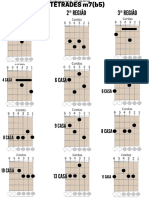 Tetrades+m7(b5)+na+Guitarra