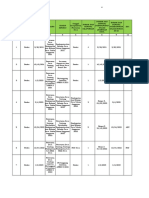 Buku Administrasi Desa Terbaru