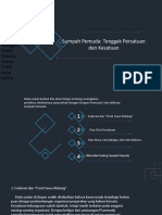 KELOMPOK 5 Sumpah Pemuda Tongak Persatuan Dan Kesatuan