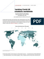 Covid-19 Vaccine Tracker - View Vaccinations by Country