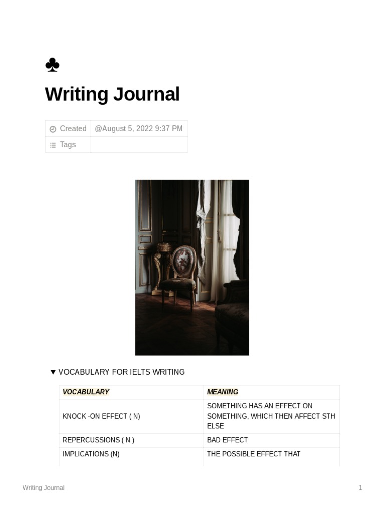 Writing Journal PDF