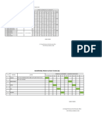 Jadwal Pos Pam