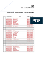 penerima insentif cianjur