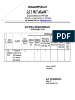 Kuota PPDB SLB Mutiara Hati 2022