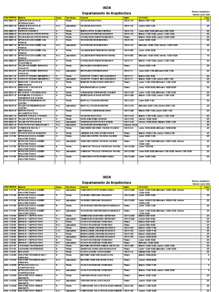 IADA | PDF